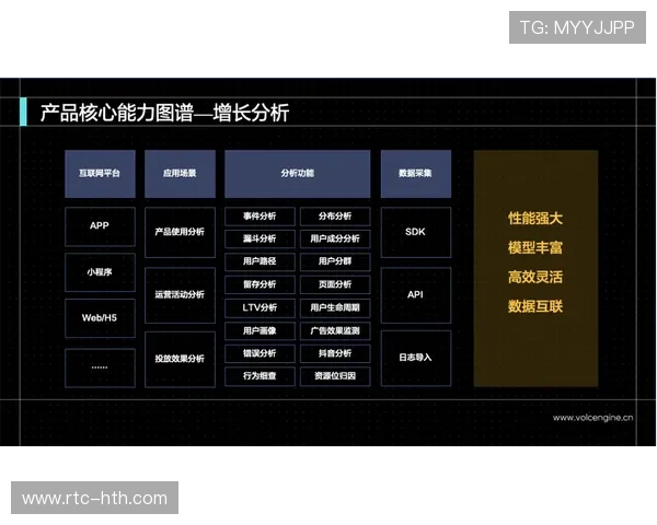 系统重构期赛事运营强调数据驱动，优化资源配置决策